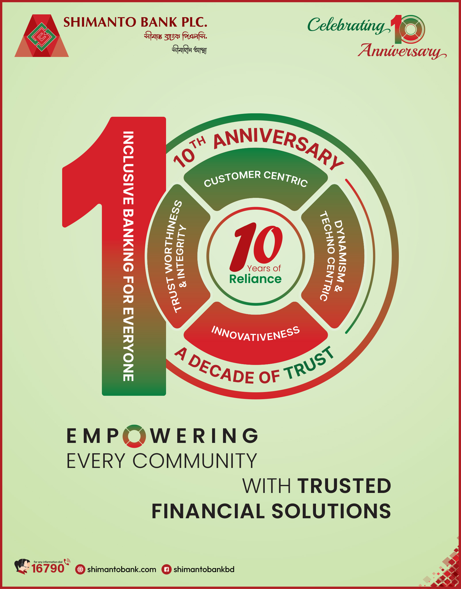 Decade of Trust